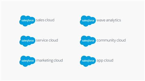 Salesforce Sales Cloud Logo Logodix