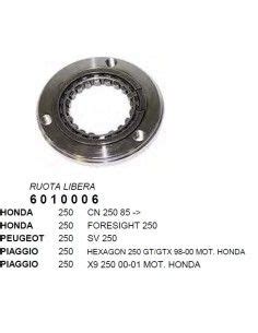 Original Teile Und Zubeh R F R Gesch Fts Und Scooter Piaggio Hexagon