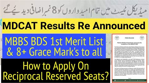 Mdcat Grace Marks Announced Pmc Latest News Mdcat Results Uhs Etea