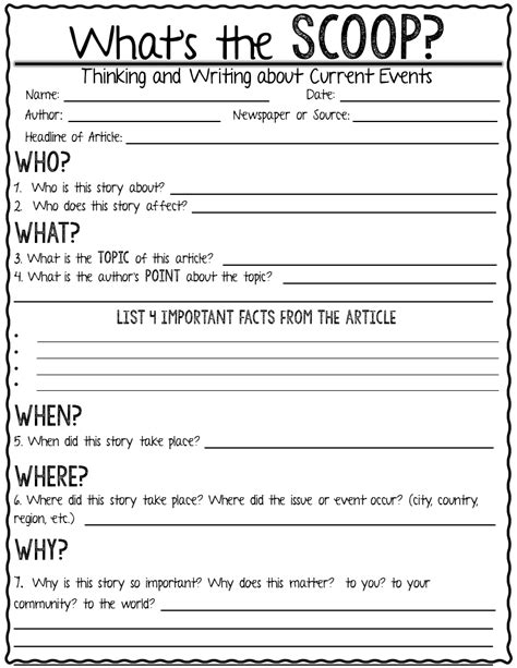 Current Event Outline Ideas High School Health Current Events Current Events Printable