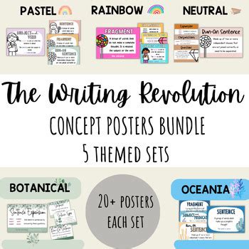 BUNDLE 5 Themed Sets The Writing Revolution Inspired Posters Anchor