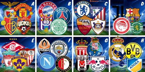 Uefa Champions League Teams Logo