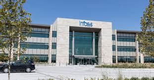 Infosys Partners Servicenow To Launch Its Live Operations Platform