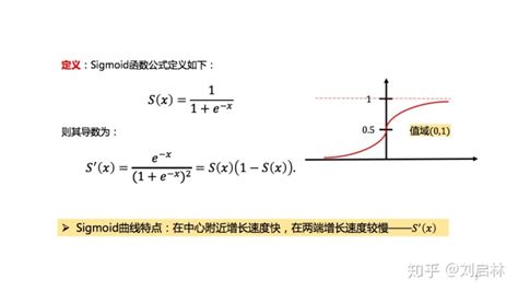 Python Roc计算lr逻辑回归模型的原理、公式推导、python实现和应用 Csdn博客