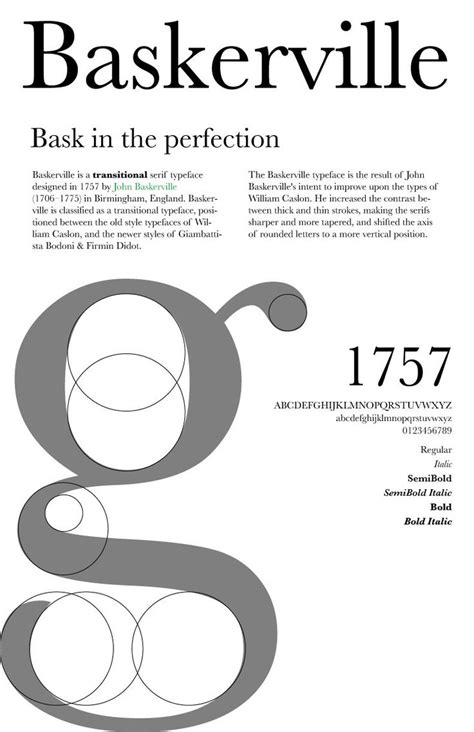 John Baskerville | Typographic design, Typography design, Typeface poster