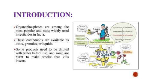 Organophosphate Poisoning And Its Management Clinical Toxicology PPT