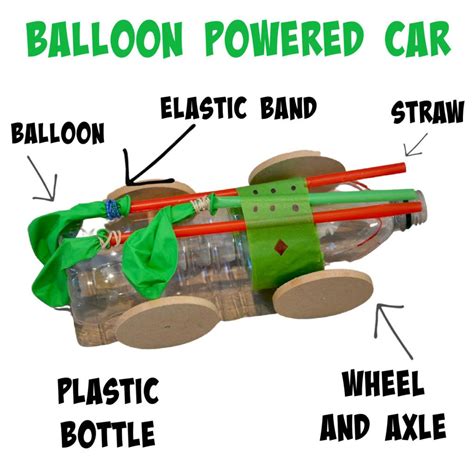 Monaco Supercharged Balloon Powered Car Balloon Powered Car