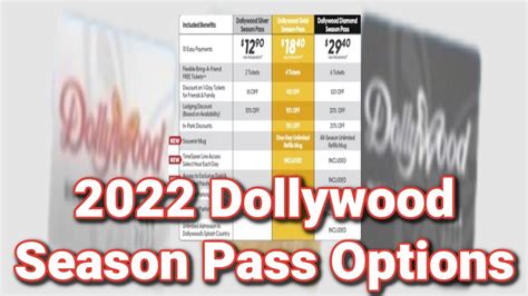 2022 Dollywood Season Pass Perks Renewal Prices Released YouTube