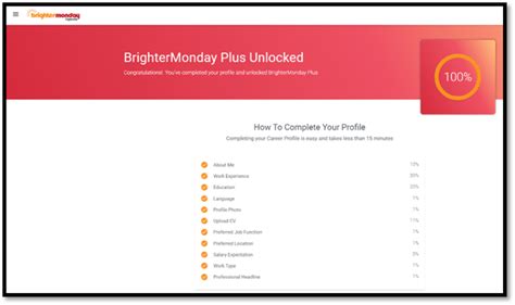 Levelup With Brightermonday Uganda And Unlock Your Career Opportunities