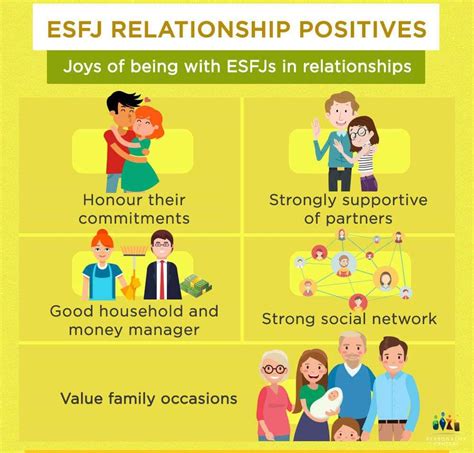 Esfj Personality Relationships