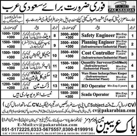 Jobs In Saudi Arabia For Pakistanis 2014 October Through Pak Arabian