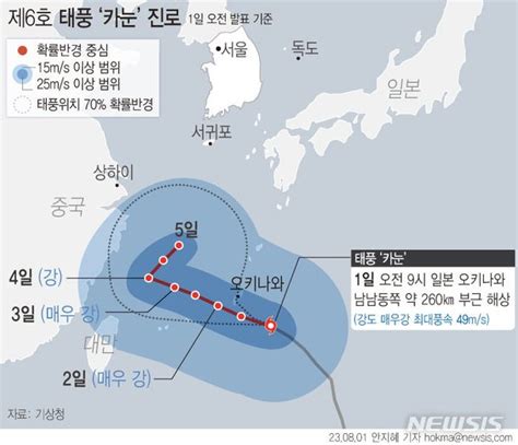 그래픽 제 6호 태풍 카눈 예상 이동경로 네이트 뉴스