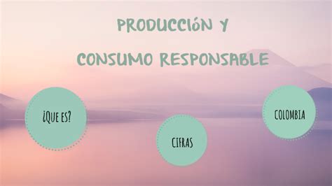 Produccion Y Consumo Responsable By Dalila Cristancho Ruiz On Prezi