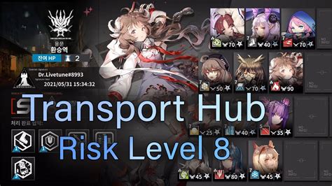 Arknights CC 3 Cinder Day 4 Transport Hub Risk 8 Daily Tip YouTube