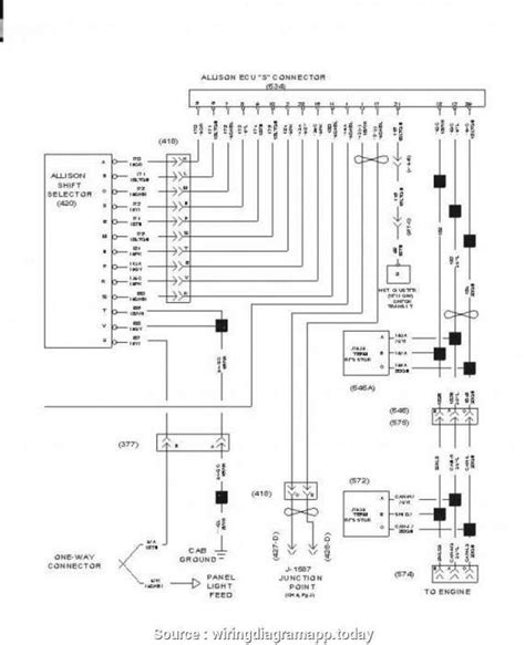 International Truck Wiring Diagrams