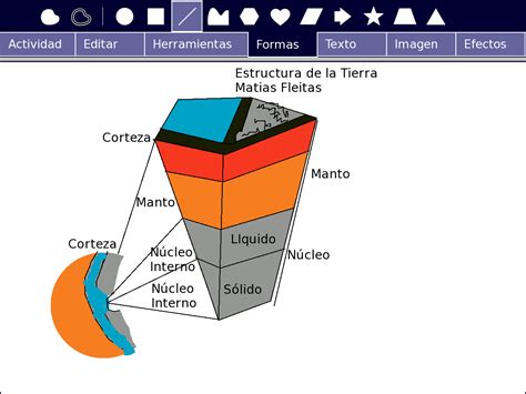 Experimentando La Xo Capas De La Tierra