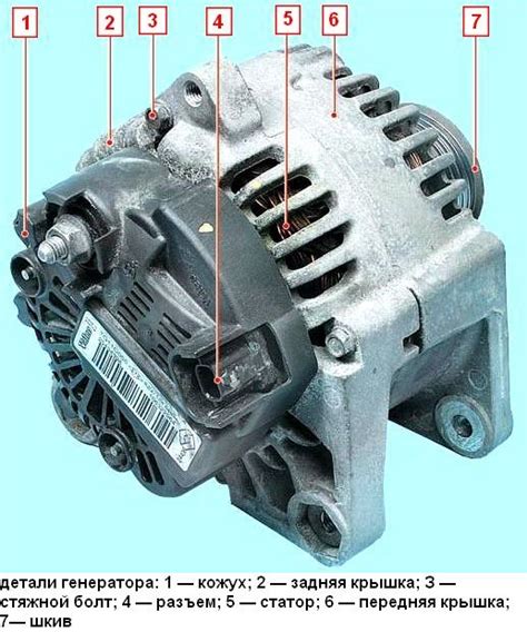 Генераторная установка Renault Megane II