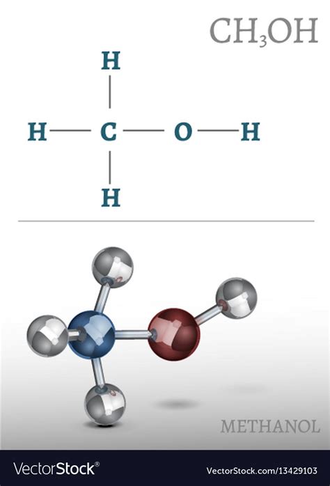 Ch3oh Molecule