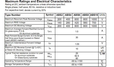 Abs10abs8abs6 Asemi贴片整流桥旅行充电转换插头的标配整流桥abs101a贴片整流桥