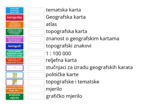 Geografske Karte Ponavljanje Match Up