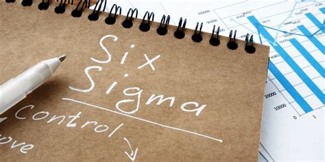 All You Need To Know About Green Belt Six Sigma Certification Lean