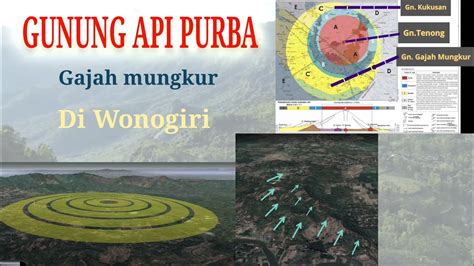 Gunung Api Purba Gajah Mungkur Di Wonogiri Youtube