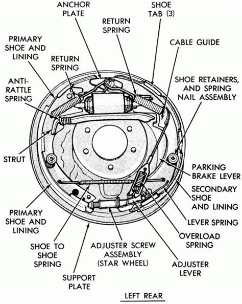 Chevy Rear Brake Assembly Diagram