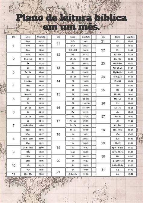 Pin De Samara Gama Em Devocional Leituras B Blicas Cronograma De