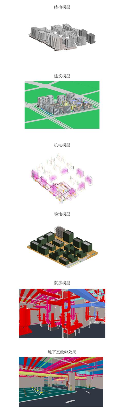 “建模大师杯”全国bim建模网络争霸赛 联东u谷福州盈合智慧园b地块