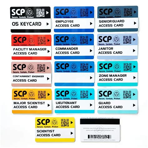 Scp Foundation Secure Access Id Cards Keycard Cosplay Secret Laboratory