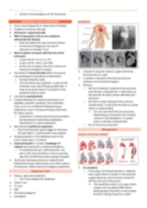 SOLUTION: Diseases of the aorta and peripheral arteries - Studypool