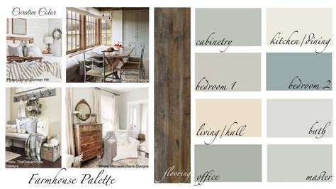 Farmhouse Sherwin Williams Interior Paint Color Palette Etsy