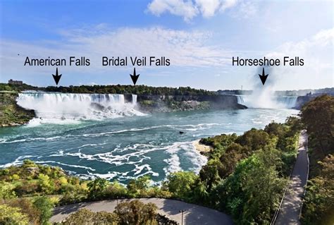 Niagarafälle 5 Informationen Tipps Raus um Welt