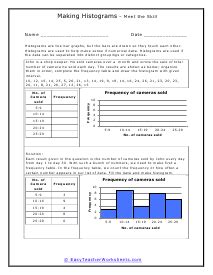 Histogram Worksheets Worksheets Library