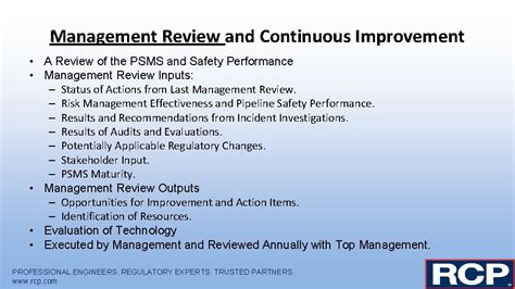 Api Rp 1173 Pipeline Safety Management System Requirements