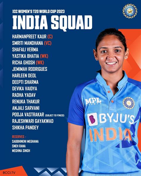 Ani On Twitter India Squad For Icc Womens T20 World Cup 2023 And Tri