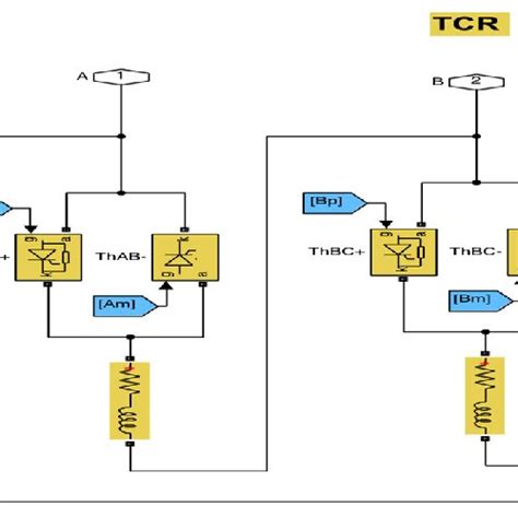 Thyristor Controlled Reactor Download Scientific Diagram