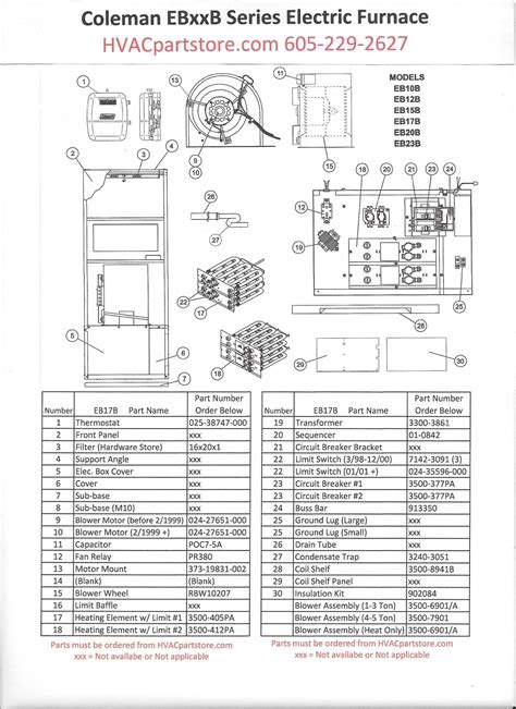 EB17B Coleman Electric Furnace Parts – HVACpartstore