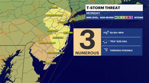 STORM WATCH: Severe weather late Monday in New Jersey