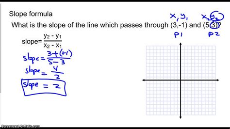 Slope Midpoint Distance Worksheet