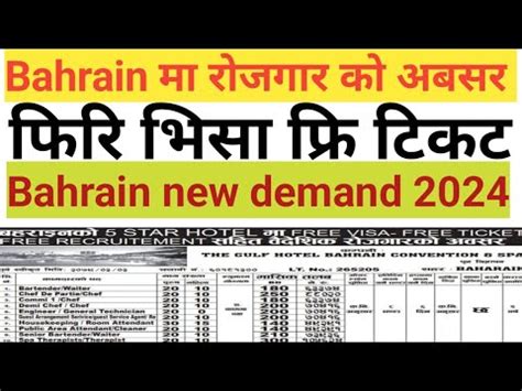 Bahrain New Demand In Nepal 2024bahrain Job Vacancy 2024 Bahrain Job