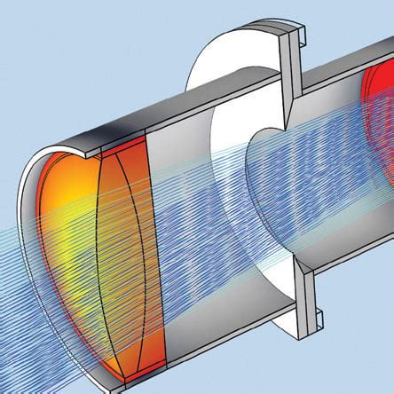 Multiphysics Modeling and Simulation | COMSOL Inc. | Dec 2023 | Photonics Spectra