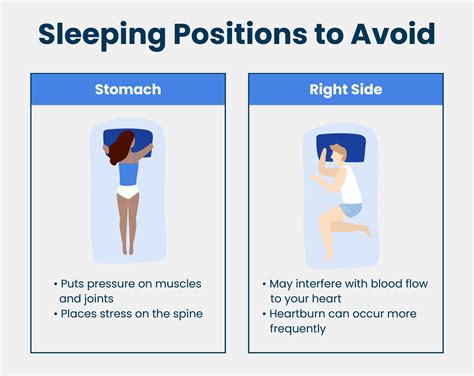 Which Side Is Best To Sleep On Sleepscore