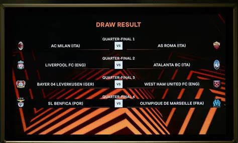 Europa League Así quedaron los cruces de cuartos de final América