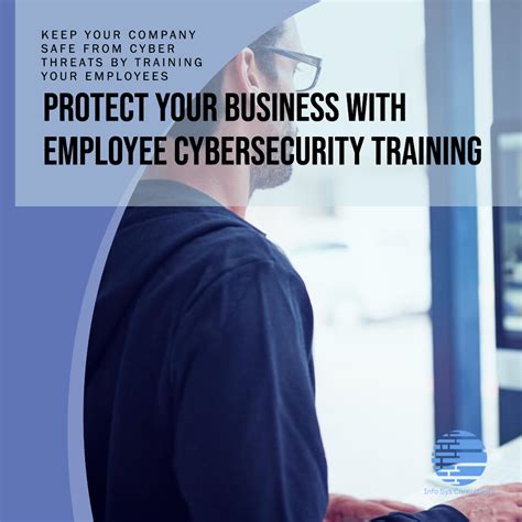 Employee Cybersecurity Training For Small Businesses Cybersecurity