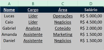 Como Reexibir Colunas No Excel Atuar Cursos