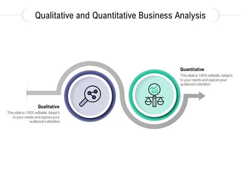 Qualitative And Quantitative Business Analysis Ppt Powerpoint Presentation Layouts Themes Pdf