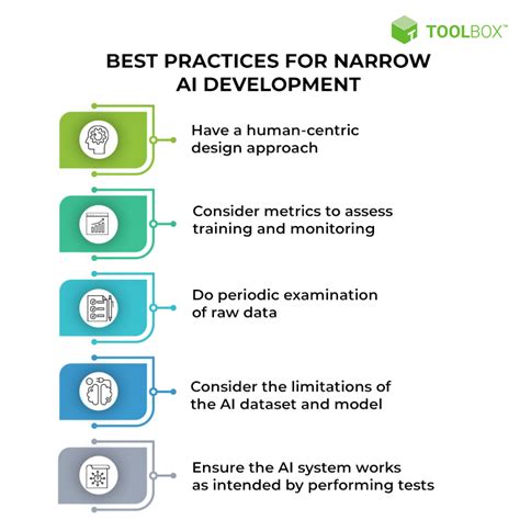 Narrow Artificial Intelligence Definition, Challenges, Best Practices