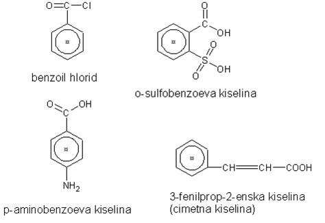 Derivati monokarboksilnih kiselina | Hemija | Svet hemije