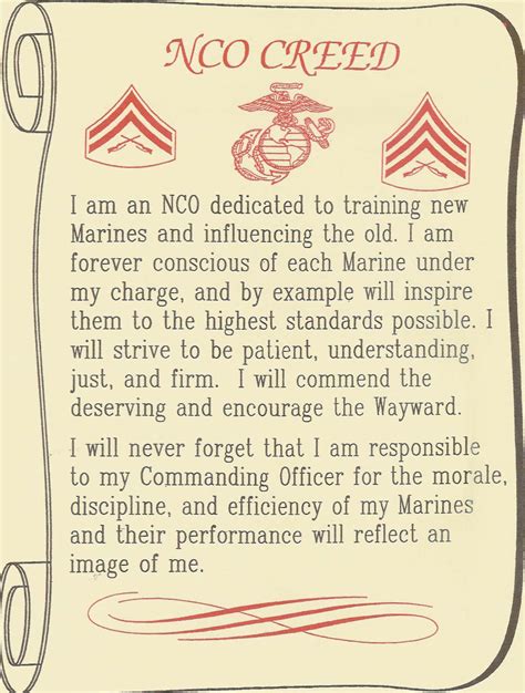 Printable Nco Creed Certificate